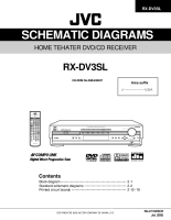 JVC RXDV-3-SL-Schematic 